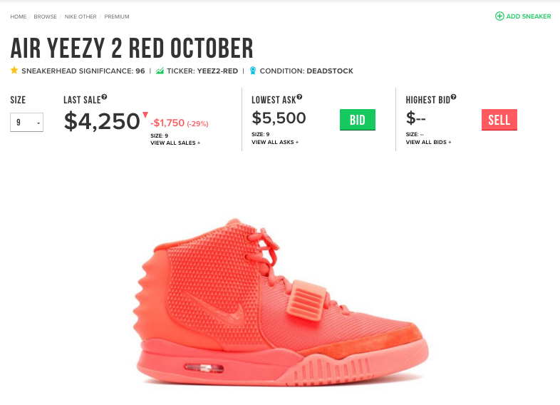 Nike Air Yeezy "Red October" a baja | Desempacados